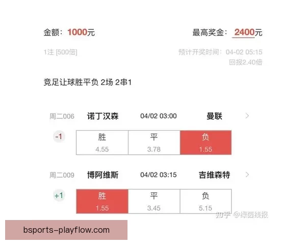 精准预测体育赛事胜负分析 优质竞猜推荐助你赢得大奖